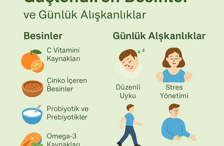 Bağışıklık Sistemini Güçlendiren Besinler ve Günlük Alışkanlıklar